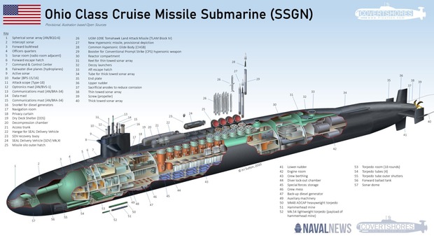 https://statics.cedscdn.it/photos/MED/2025/08/02/8992181_02084739_sottomarino_nucleare.jpg