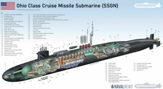 https://statics.cedscdn.it/photos/MED/2025/08/04/8995423_04110720_sottomarini_nucleari_russia_dove_si_trovano_cosa_sono.jpg