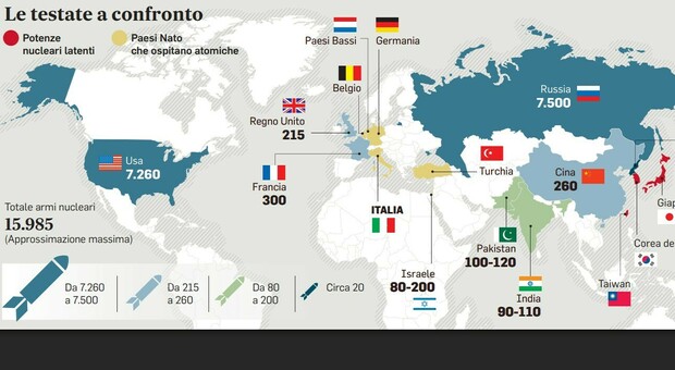https://statics.cedscdn.it/photos/MED/2025/08/04/8995993_04214614_guerra_nucleare_arsenali_atomici_russia_usa_nato_chi_ha_piu_bombe.jpg