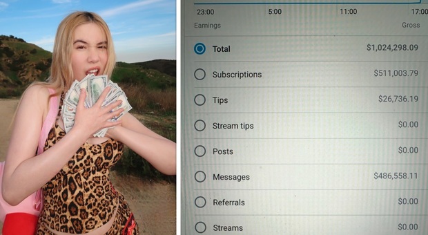 Lil Tay, chi è la cantante che ha guadagnato un milione in tre ore su