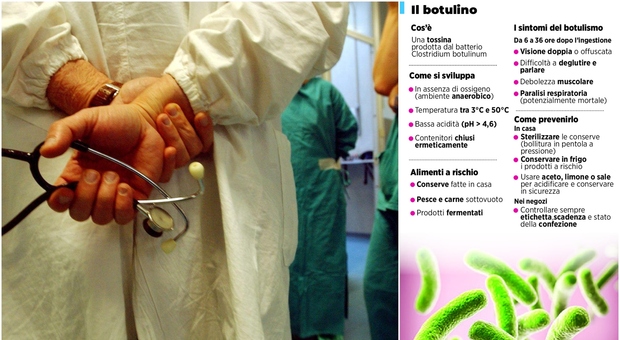 https://statics.cedscdn.it/photos/MED/2025/08/08/9003183_08210818_botulino_come_riconoscere_alimenti_pericolosi_sintomi_quali_sono_cosa_fare_in_caso_di_sospetto_doman.jpg