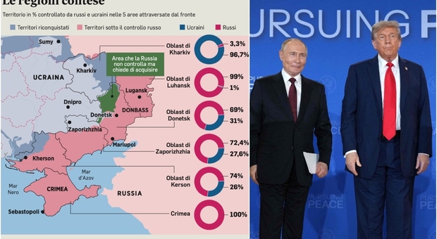 https://statics.cedscdn.it/photos/MED/2025/08/17/9016910_17210922_ucraina_russia.jpg