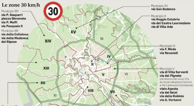 https://statics.cedscdn.it/photos/MED/2025/09/03/9045521_03071130_strade_30_roma.jpg