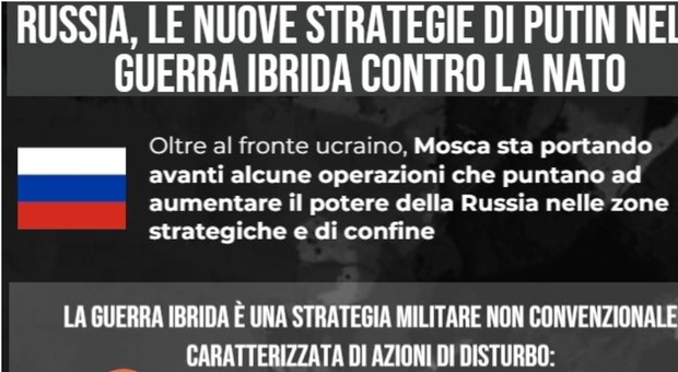 BBC razkrila tajno rusko mrežo, Italija pa tarča dezinformacij in propagande