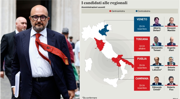 https://statics.cedscdn.it/photos/MED/2025/10/07/9113151_08001434_sangiuliano_1_.jpg