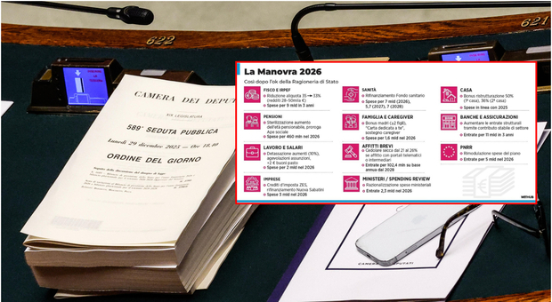 https://statics.cedscdn.it/photos/MED/2025/12/30/9270918_30083709_gordon_ramsay_matrimonio_figlia_holly_manovra_2026_cosa_cambia_pensioni_irpef_stipendi_bonus.jpg