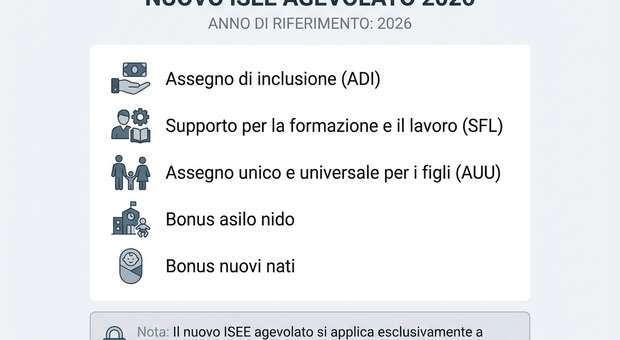 immagine Nuovo Isee, come cambia il calcolo