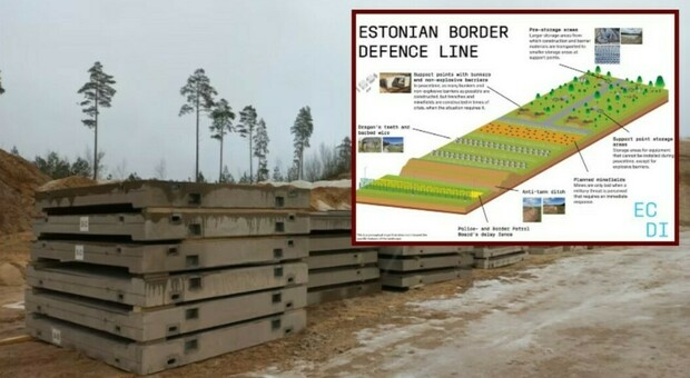 https://statics.cedscdn.it/photos/MED/2026/02/23/9377336_23170656_estonia_bunker.jpg