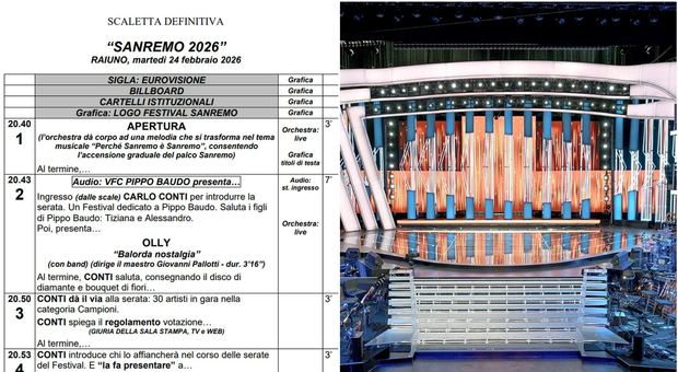  Sanremo 2026, la scaletta ufficiale della prima serata del Festival 