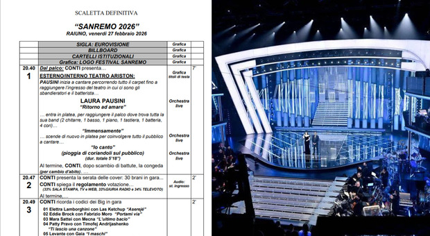  Sanremo 2026, la scaletta ufficiale della serata cover del Festival 