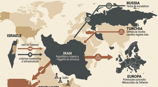 immagine L'Iran minaccia l’Europa: «Qualsiasi azione sarebbe un atto di guerra». Rischio allargamento del conflitto