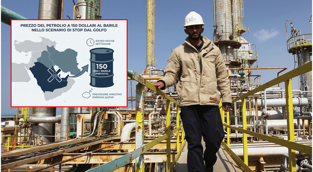 https://statics.cedscdn.it/photos/MED/2026/03/06/9399887_06165543_petrolio_guerra_iran_aumento_prezzi_cosa_succede.jpg