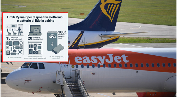 https://statics.cedscdn.it/photos/MED/2026/03/20/9428157_20190832_ryanair_easyjet_regole_bagagli_power_bank_batterie_cosa_portare.jpg