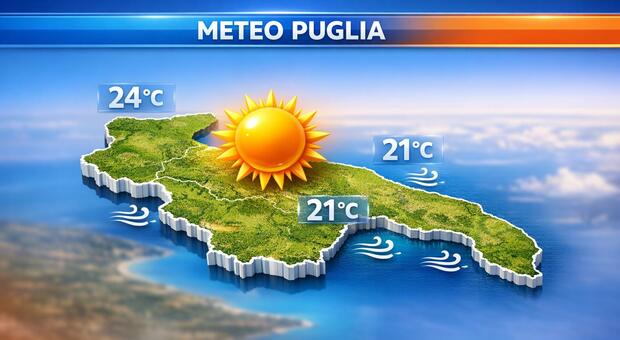 La primavera splende sulla Puglia: venti in rinforzo e temperature in crescita fino a 26°C. Le previsioni