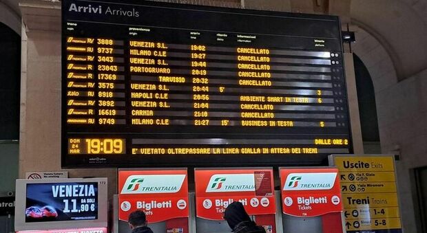 https://statics.cedscdn.it/photos/MED/2026/04/11/9468295_11105327_treni_sciopero.jpg