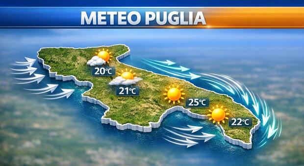 Puglia allerta per vento forte, ma temperature estive: picchi oltre i 25 gradi sul Salento, umidità in aumento. Ecco la situazione fino a venerdì 17 aprile