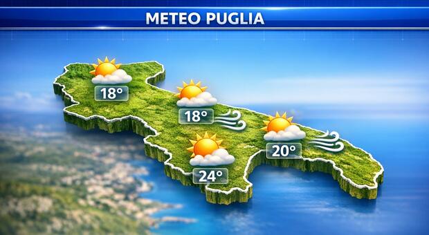 Primavera in Puglia: sole, venti sostenuti e nessuna pioggia in vista. Temperature in rialzo fino al weekend