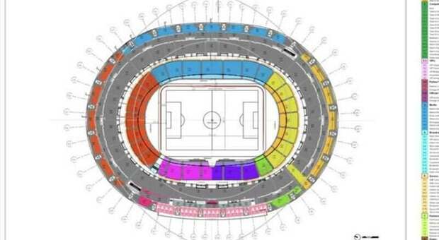  Stadio Maradona, consegnato alla ?Figc il progetto di riqualificazione 