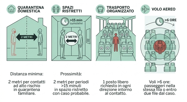 https://statics.cedscdn.it/photos/MED/2026/05/11/9525752_11212541_e695219af86566defc00d02b490808d7fbf3fbb3e0f6c55dc3d13c4d848bfd5a.jpg