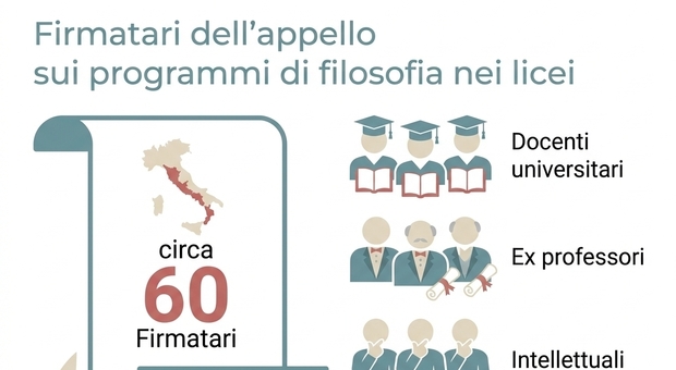 https://statics.cedscdn.it/photos/MED/2026/05/12/9527787_12191831_51a9c5f5269283bacc8512c353ac5afc7e61d8ce6b8921afef1baa6b09ac2658.jpg