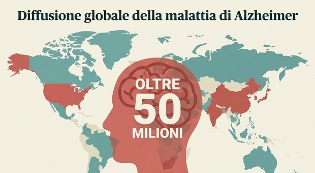 https://statics.cedscdn.it/photos/MED/2026/05/14/9531962_14142555_27b8362b8ea253d17e1aa5ce6ba45974b8a63ed36ff93fe507478473d5ef696b.jpg