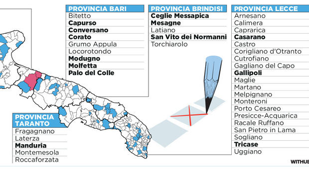 Al voto 54 Comuni pugliesi tra spaccature ed esordi: urne aperte per oltre 740mila elettori