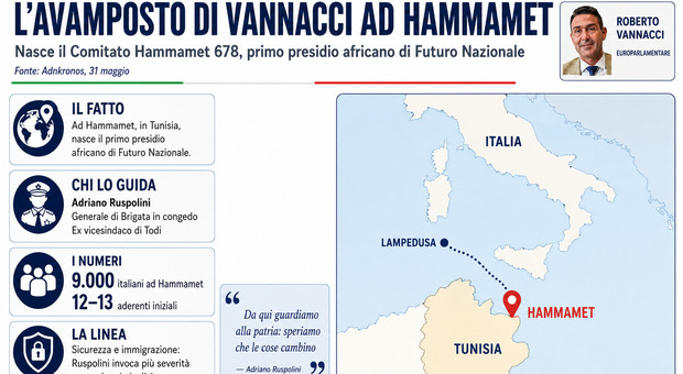 https://statics.cedscdn.it/photos/MED/2026/05/31/9565892_31175631_vannacci2.jpg