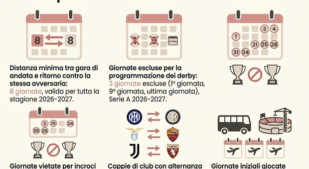 https://statics.cedscdn.it/photos/MED/2026/06/05/9575081_05120031_calendario_serie_a.jpg