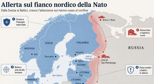 https://statics.cedscdn.it/photos/MED/2026/06/10/9584487_10182034_guerra_russia_svezia_cosasuccede.jpg