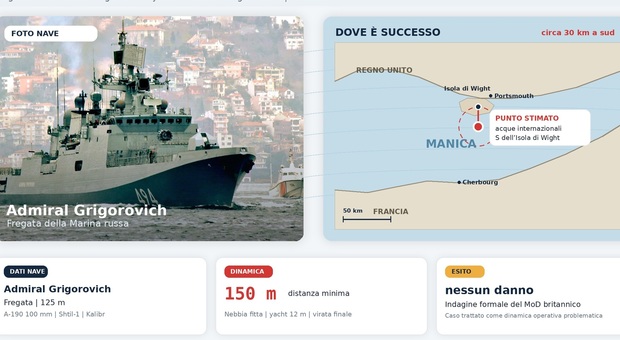 https://statics.cedscdn.it/photos/MED/2026/06/17/9597811_17113758_incidente_manica_ricostruzione.jpg