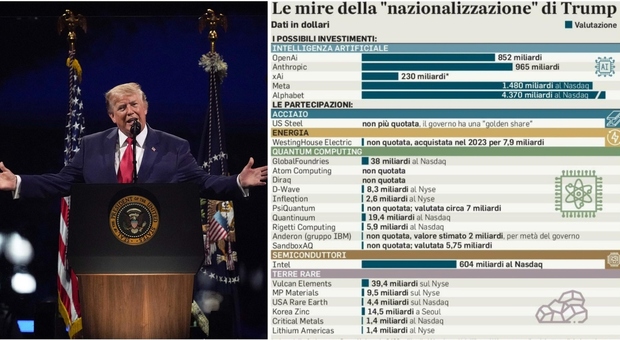 https://statics.cedscdn.it/photos/MED/2026/07/05/9633943_05215627_trump.jpg
