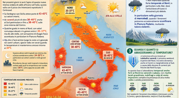immagine Caldo, fine in arrivo con l'aria fredda del Nord Europa: temperature giù di 8 gradi, temporali violenti e grandinate. Quando e dove, la mappa