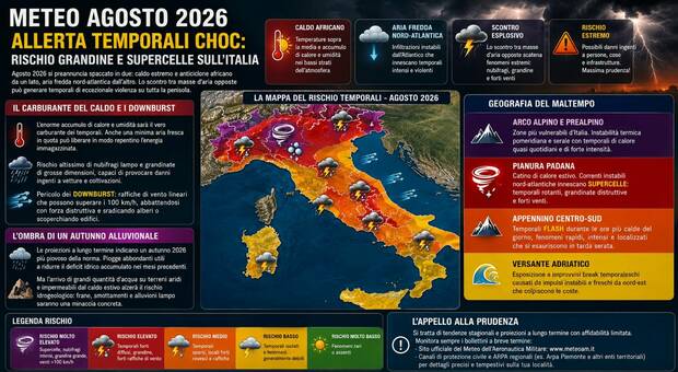 immagine Meteo agosto 2026, allerta temporali: rischio grandine e forti piogge sull’Italia, ecco quando potrebbe accadere (e dove)