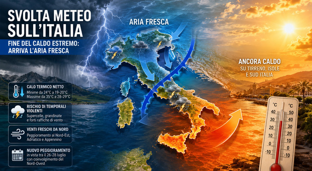 Severe Weather Approaching, Risk of Violent Phenomena Due to Thermal Contrast: Where and When, the Forecast