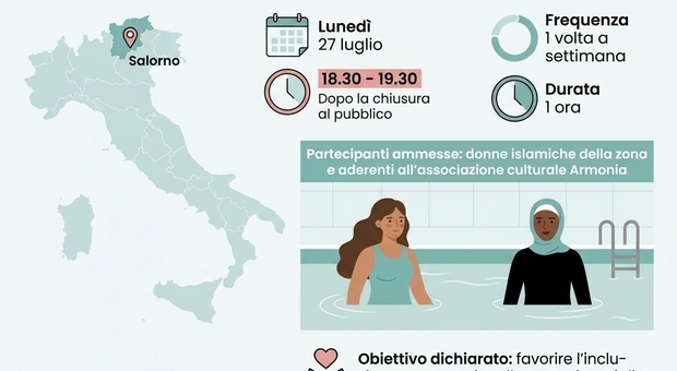 https://statics.cedscdn.it/photos/MED/2026/07/22/9666215_22165013_datapainter_10616.jpg