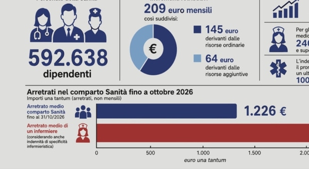 https://statics.cedscdn.it/photos/MED/2026/07/29/9679493_29170703_9677815_28222557_screenshot_2026_07_28_alle_22.25.47_1_.jpg