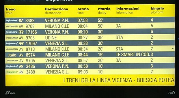 Treni in ritardo fino a 120 minuti sulla Milano-Venezia: circolazione sospesa tra Verona Porta Nuova e Porta Vescovo per danneggiamento da parte di ignoti