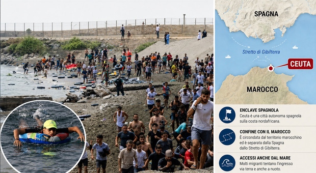 Italy Considers Suspending Schengen with Spain Over Ceuta Migrant Crisis