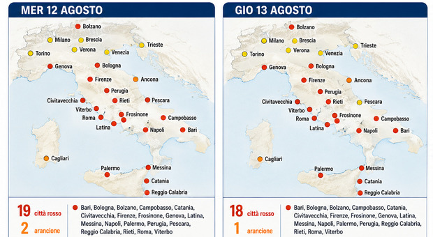 Extreme Heat and Thunderstorms Forecast Across Southern Europe Through Mid-August