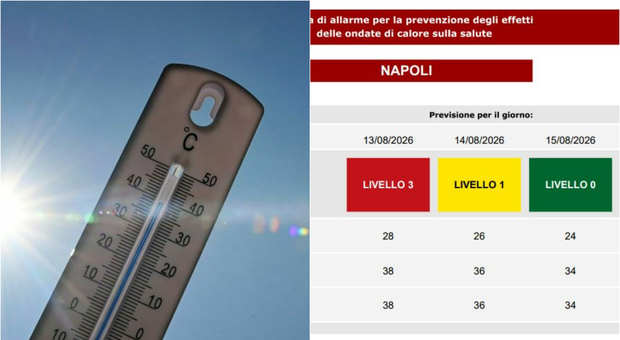 Caldo record, sabato 15 agosto bollino verde a Napoli: dopo 14 giorni finisce il clima rovente 