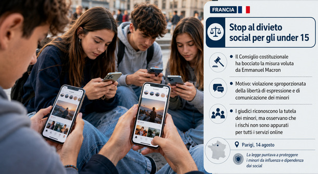 https://statics.cedscdn.it/photos/MED/2026/08/14/9707870_14162638_cial_vietati_under15_francia.jpg