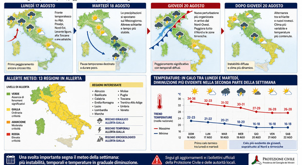 Allerta meteo oggi in 13 regioni per piogge e temporali: ecco dove e quanto dura. Le previsioni