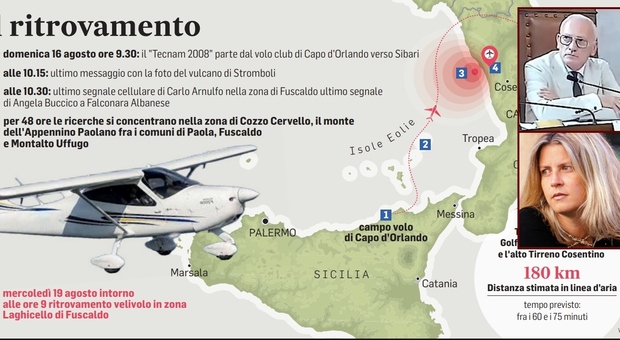 https://statics.cedscdn.it/photos/MED/2026/08/19/9715239_19232703_ultraleggero.jpg