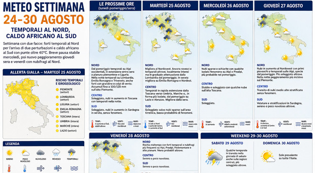 https://statics.cedscdn.it/photos/MED/2026/08/24/9723226_24172840_temporali_oggi_dove_quando.jpg