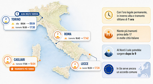 https://statics.cedscdn.it/photos/MED/2026/08/24/9723238_24174319_orasolare_nuovitramonti.jpg
