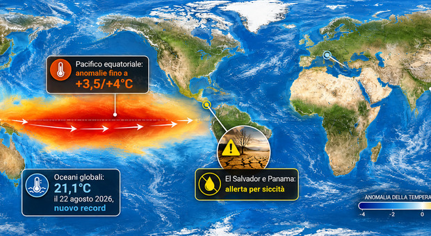 https://statics.cedscdn.it/photos/MED/2026/08/26/9726451_26101434_elnino_effetto_globale_rischi.jpg
