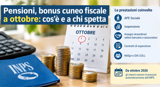 https://statics.cedscdn.it/photos/MED/2026/09/17/9768795_17085423_pensioni1.jpg