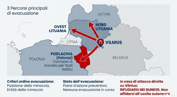 Lituania, pronto piano di evacuazione in caso in attacco russo: popolazione traferita in Polonia dal corridio in Podlachia