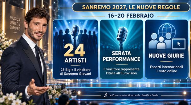 Regolamento Sanremo 2027, la rivoluzione De Martino: 24 big, giuria internazionale nella serata performance e il pubblico decide il vincitore. Tutte le novit&agrave;
