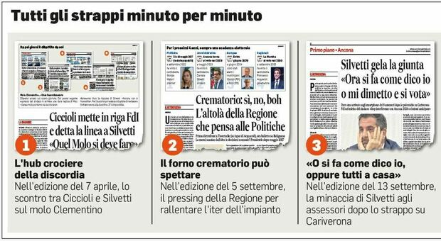 Stranieri a scuola, che botta (politica). Acquaroli gela il sindaco di Ancona: «Posizione sua, non del centrodestra»